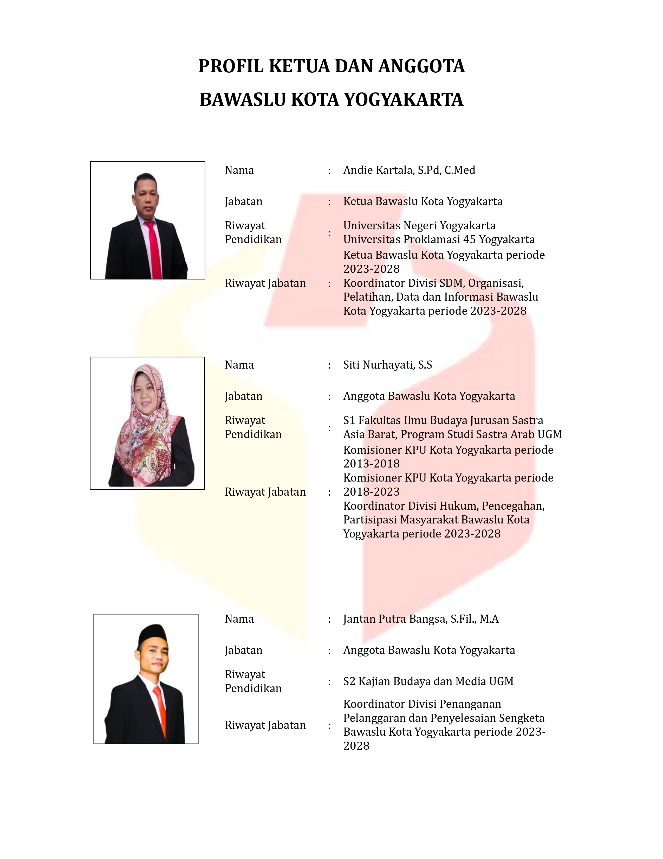 Profil Ketua dan Anggota Bawaslu Kota Yogyakarta