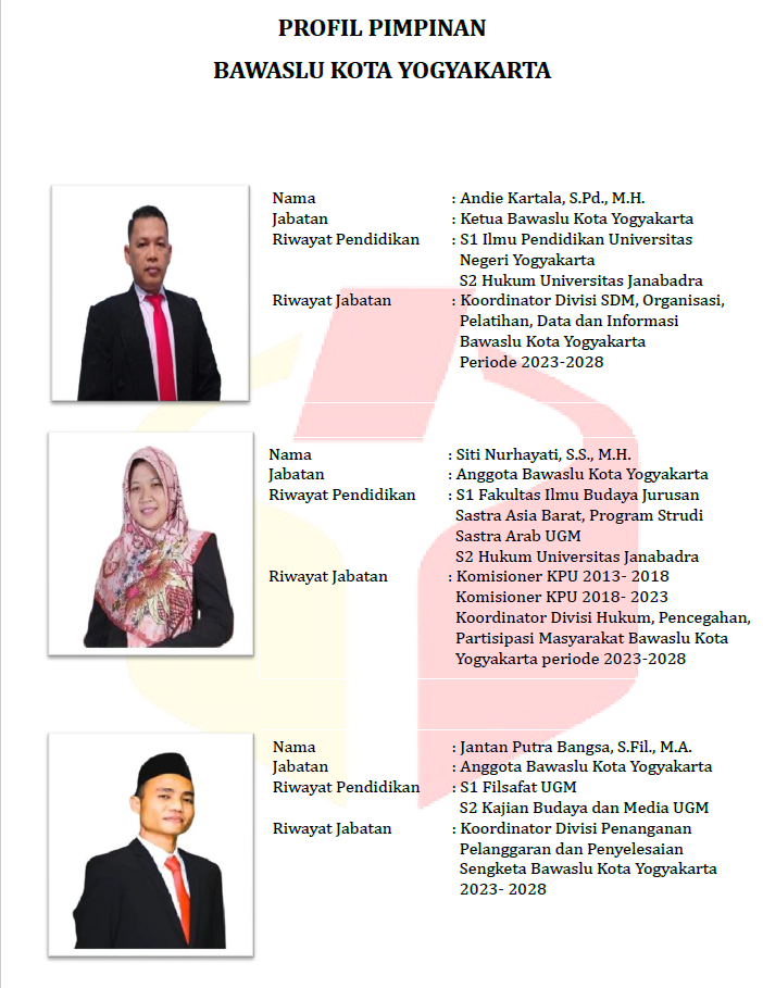 Profil Pimpinan Bawaslu Kota Yogyakarta (updated Jul 2026)