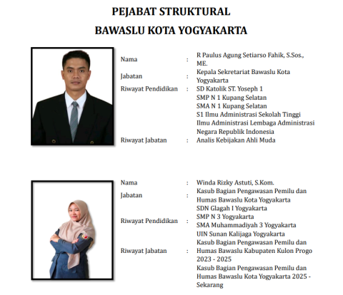 Profil Pejabat Struktural Bawaslu Kota Yogyakarta Tahun 2026 (1)