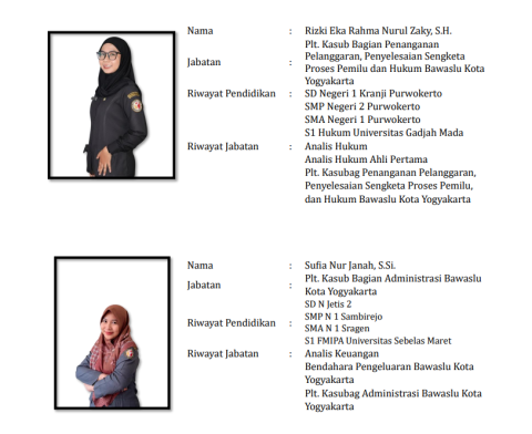 Profil Pejabat Struktural Bawaslu Kota Yogyakarta Tahun 2026 (2)