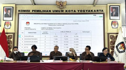 Anggota KPU Kota Yogyakarta, Zuhad Najamuddin, memaparkan sebagian besar saran perbaikan dari Bawaslu Kota Yogyakarta telah ditindaklanjuti
